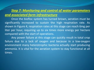 Biofloc Fish Farming Training.pdf Bio Floc Fish Farming. | PDF