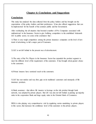 41
Chapter 6: Conclusions and Suggestions
Conclusions
This study has analyzed the data collected from the policy holders and has brought out the
expectations of the policy holders and their preferences. It has also offered suggestions that can
be implemented for the benefit of the common public and the Government.
After overhauling the all situation that boosted a number of Pvt. Companies associated with
multinational in the Insurance Sector to give befitting competition to the established behemoth
LIC in public sector, we come at the conclusion that :
1) There is very tough competition among the private insurance companies on the level of new
trend of advertising to lull a major part of Customers.
2) LIC is not left behind in the present race of advertisement.
3) The entry of the Pvt. Players in the Insurance Sector has expanded the product segment to
meet the different level of the requirement of the customers. It has brought about greater choice
to the customers.
4) Private insurers have restricted reach to the customers.
5) LIC has vast market and very firm grip on its traditional customers and monopoly of life
insurance products.
6) Bank assurance - that allows life insurers to leverage on the risk product through bank
network, was adopted by private players. But LIC was also not left behind as picking up majority
stake in the corporation Bank and large equity stake in the Oriental Bank of Commerce.
IRDA is also playing very comprehensive role by regulating norms mandating to private players
in this sector, that increases the confidence level of the customers to the private players.
 