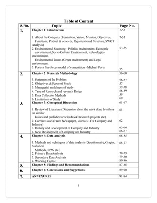 Table of Content
S.No. Topic Page No.
1. Chapter 1: Introduction
1. About the Company (Formation, Vision, Mission, Objectives,
Functions, Product & services, Organizational Structure, SWOT
Analysis)
2. Environmental Scanning –Political environment, Economic
environment, Socio-Cultural Environment, technological
environment,
Environmental issues (Green environment) and Legal
environment.
3. Porters five forces model of competition –Michael Porter
7-55
7-53
53-55
55
2. Chapter 2: Research Methodology
1. Statement of the Problem
2. Objectives & Scope of Study
3. Managerial usefulness of study
4. Type of Research and research Design
5. Data Collection Methods
6. Limitations of Study
56-60
56-57
57
57-58
58-59
59
60
3. Chapter 3: Conceptual Discussion
1. Review of Literature (Discussion about the work done by others
on similar
Issues and published articles/books/research projects etc.)
2. Current Issues (From Newspaper, Journals –For Company and
Industry)
3. History and Development of Company and Industry
4. New Development of Company and Industry
61-67
61
62
63-66
66-67
4. Chapter 4: Data Analysis
1. Methods and techniques of data analysis (Questionnaire, Graphs,
Statistical
Methods, SPSS etc.)
2. Primary Data Analysis
3. Secondary Data Analysis
4. Working Capital
68-85
68-77
78-79
79-80
80-86
5. Chapter 5: Findings and Recommendations 87-88
6. Chapter 6: Conclusions and Suggestions 89-90
7. ANNEXURES 91-94
5
 