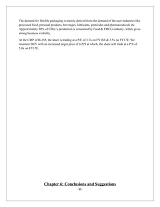 The demand for flexible packaging is mainly derived from the demand of the user industries like
processed food, personal products, beverages, lubricants, pesticides and pharmaceuticals etc.
Approximately 80% of Uflex’s production is consumed by Food & FMCG industry, which gives
strong business visibility.
At the CMP of Rs158, the share is trading at a P/E of 3.7x on FY16E & 3.5x on FY17E. We
maintain BUY with an increased target price of rs229 at which, the share will trade at a P/E of
5.0x on FY17E.
Chapter 6: Conclusions and Suggestions
89
 