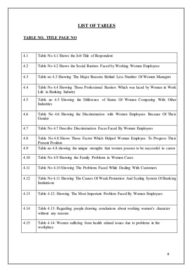 Research Project Report On Challenges Faced By Working Women