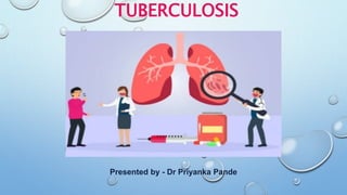TUBERCULOSIS
Presented by - Dr Priyanka Pande
 
