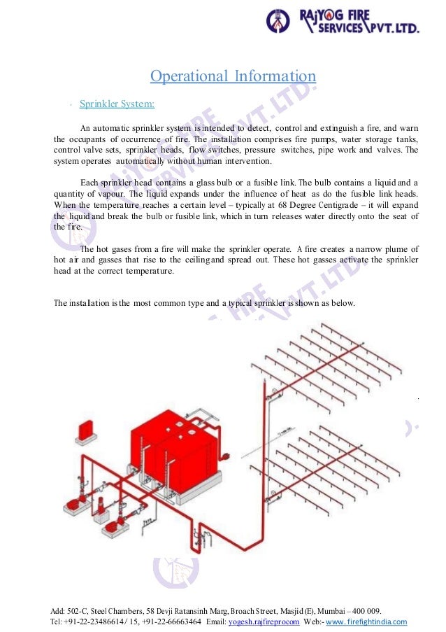 Fire Hydrant System Sprinkler System Fire Fighting Systems Fire Hydr
