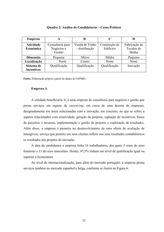 32
Quadro 2: Análise de Candidaturas – Casos Práticos
Empresa A B C D
Atividade
Económica
Consultoria para
Negócios e
Gestão
Venda de Vinho
- distribuição
Construção de
Edifícios
Fabricação de
Tecidos de
Malha
Dimensão Pequena Micro Média Pequena
Localização Norte Centro Norte Norte
Sistema de
Incentivos
Qualificação Qualificação Qualificação Inovação
Fonte: Elaboração própria a partir de dados do IAPMEI.
Empresa A
A entidade beneficiária A, é uma empresa de consultoria para negócios e gestão que
presta serviços em regime de outsorcing, em cerca de uma dezena de empresas,
designadamente em áreas relacionadas com a inovação, em concreto, no que se refere a
aspetos relacionados com criatividade, geração de projetos, captação de incentivos, busca
de parceiros e recursos, implementação e gestão de projetos e exploração de resultados.
Além disso, a empresa é pioneira no desenvolvimento de uma oferta de avaliação de
intangíveis, serviço que permite aos seus clientes refletir nos seus resultados contabilísticos
os resultados dos projetos de inovação.
À data da candidatura a empresa tinha 16 trabalhadores, dos quais 5 eram do sexo
feminino e 11 do sexo masculino. Destes, 87,5% tinham um nível de qualificação igual ou
superior a licenciatura.
Ao nível de internacionalização, para além do mercado português, a empresa presta
serviços também no mercado espanhol e belga, conforme se ilustra na Figura 6.
 