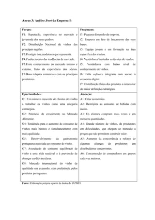 Anexo 3: Análise Swot da Empresa B
Forças:
F1: Reputação, experiência no mercado e
juventude dos seus quadros.
F2: Distribuição Nacional de vinhos das
principais regiões.
F3:Prestígio dos produtores que representa.
F4:Conhecimento das tendências de mercado.
F5:Forte conhecimento do mercado interno e
externo, fruto da experiência dos sócios.
F6:Boas relações comerciais com os principais
produtores.
Fraquezas:
f1: Pequena dimensão da empresa.
f2: Empresa em fase de lançamento das suas
bases.
f3: Equipa jovem e em formação na área
especifica dos vinhos.
f4: Vendedores limitados na técnica de vendas.
f5: Vendedores com baixo nível de
conhecimento de vinhos.
f6: Falta software integrado com acesso à
economia digital.
f7: Distribuição física dos produtos a necessitar
de maior definição estratégica.
Oportunidades:
O1: Um número crescente de clientes de retalho
a trabalhar os vinhos como uma categoria
estratégica.
O2: Potencial de crescimento no Mercado
Alimentar.
O4: Tendência para o aumento do consumo de
vinhos mais baratos e simultaneamente com
mais qualidade.
O5: Desenvolvimento da gastronomia
portuguesa associada ao consumo do vinho.
O7: Associação do consumo equilibrado de
vinho a uma vida saudável e à prevenção de
doenças cardiovasculares.
O8: Mercado internacional do vinho de
qualidade em expansão, com preferência pelos
produtos portugueses.
Ameaças:
A1: Crise económica.
A2: Restrições ao consumo de bebidas com
álcool.
A3: Os clientes compram mais vezes e em
menores quantidades.
A4: Grande número de vinhos, de produtores
em dificuldades, que chegam ao mercado a
preços que não permitem construir valor.
A5: Aumento da concorrência e reforço de
algumas alianças de produtores em
distribuidores concorrentes.
A6: Concentração de compradores em grupos
cada vez maiores.
Fonte: Elaboração própria a partir de dados do IAPMEI.
 