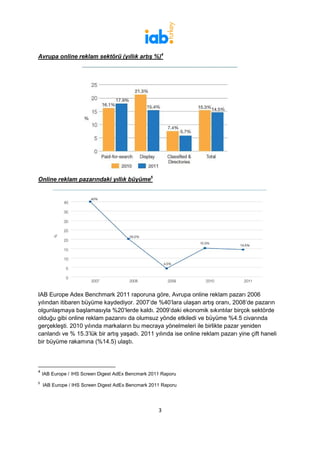 Avrupa online reklam sektörü (yıllık artış %)4




Online reklam pazarındaki yıllık büyüme5




IAB Europe Adex Benchmark 2011 raporuna göre, Avrupa online reklam pazarı 2006
yılından itibaren büyüme kaydediyor. 2007’de %40’lara ulaşan artış oranı, 2008’de pazarın
olgunlaşmaya başlamasıyla %20’lerde kaldı. 2009’daki ekonomik sıkıntılar birçok sektörde
olduğu gibi online reklam pazarını da olumsuz yönde etkiledi ve büyüme %4.5 civarında
gerçekleşti. 2010 yılında markaların bu mecraya yönelmeleri ile birlikte pazar yeniden
canlandı ve % 15.3’lük bir artış yaşadı. 2011 yılında ise online reklam pazarı yine çift haneli
bir büyüme rakamına (%14.5) ulaştı.



4
    IAB Europe / IHS Screen Digest AdEx Bencmark 2011 Raporu
5
    IAB Europe / IHS Screen Digest AdEx Bencmark 2011 Raporu




                                                    3
 