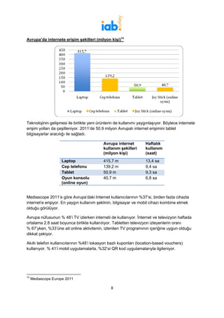 Avrupa’da internete erişim şekilleri (milyon kişi)14




Teknolojinin gelişmesi ile birlikte yeni ürünlerin de kullanımı yaygınlaşıyor. Böylece internete
erişim yolları da çeşitleniyor. 2011’de 50.9 milyon Avrupalı internet erişimini tablet
bilgisayarlar aracılığı ile sağladı.

                                           Avrupa internet         Haftalık
                                           kullanım şekilleri      kullanım
                                           (milyon kişi)           (saat)
                     Laptop                415,7 m                 13,4 sa
                     Cep telefonu          139,2 m                 9,4 sa
                     Tablet                50,9 m                  9,3 sa
                     Oyun konsolu          40,7 m                  6,8 sa
                     (online oyun)


Mediascope 2011’e göre Avrupa’daki Internet kullanıcılarının %37’si, birden fazla cihazla
internet’e erişiyor. En yaygın kullanım şeklinin, bilgisayar ve mobil cihazı kombine etmek
olduğu görülüyor.

Avrupa nüfusunun % 48’i TV izlerken interneti de kullanıyor. İnternet ve televizyon haftada
ortalama 2.8 saat boyunca birlikte kullanılıyor. Tabletten televizyon izleyenlerin oranı
% 67’yken, %33’üne ait online aktivitenin, izlenilen TV programının içeriğine uygun olduğu
dikkat çekiyor.

Akıllı telefon kullanıcılarının %48’i lokasyon bazlı kuponları (location-based vouchers)
kullanıyor. % 41’i mobil uygulamalarla, %32’si QR kod uygulamalarıyla ilgileniyor.




14
     Mediascope Europe 2011

                                                8
 
