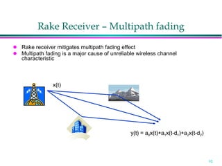 Rake Receiver – Multipath fading Rake receiver mitigates multipath fading effect Multipath fading is a major cause of unreliable wireless channel characteristic x(t) y(t) = a 0 x(t) y(t) = a 0 x(t)+a 1 x(t-d 1 ) y(t) = a 0 x(t)+a 1 x(t-d 1 )+a 2 x(t-d 2 ) 