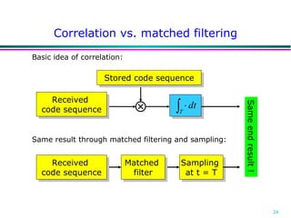 Correlation vs. matched filtering Received  code sequence Stored code sequence Basic idea of correlation: Same result through matched filtering and sampling: Received  code sequence Matched  filter Sampling  at t = T Same end result ! 