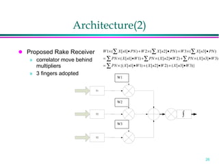 Architecture(2) Proposed Rake Receiver correlator move behind multipliers 3 fingers adopted W1 W2 W3 
