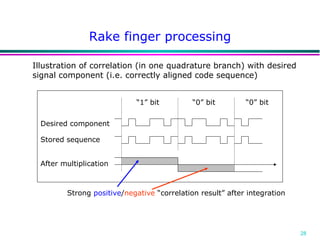 Rake finger processing Illustration of correlation (in one quadrature branch) with desired signal component (i.e. correctly aligned code sequence) Desired component Stored sequence After multiplication Strong  positive / negative  “correlation result” after integration “ 1” bit “ 0” bit “ 0” bit 