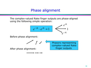 Phase alignment The complex-valued Rake finger outputs are phase-aligned using the following simple operation: Before phase alignment:  After phase alignment:  Phasors representing complex-valued Rake finger outputs  