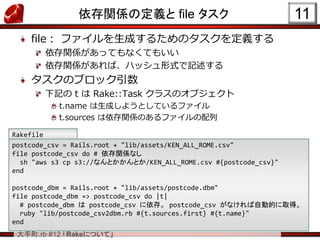大手町.rb #12 「Rakeについて」
依存関係の定義と file タスク
file： ファイルを生成するためのタスクを定義する
依存関係があってもなくてもいい
依存関係があれば、ハッシュ形式で記述する
タスクのブロック引数
下記の t は Rake::Task クラスのオブジェクト
t.name は生成しようとしているファイル
t.sources は依存関係のあるファイルの配列
11
postcode_csv = Rails.root + "lib/assets/KEN_ALL_ROME.csv"
file postcode_csv do # 依存関係なし
sh "aws s3 cp s3://なんとかかんとか/KEN_ALL_ROME.csv #{postcode_csv}"
end
postcode_dbm = Rails.root + "lib/assets/postcode.dbm"
file postcode_dbm => postcode_csv do |t|
# postcode_dbm は postcode_csv に依存。 postcode_csv がなければ自動的に取得。
ruby "lib/postcode_csv2dbm.rb #{t.sources.first} #{t.name}"
end
Rakefile
 