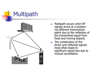 Rake Receiver | PPT