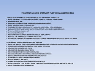 PERMASALAHAN YANG DITEMUKAN PADA TAHUN ANGGARAN 2013
I. TEMUAN HASIL PEMERIKSAAN PADA GAMPONG SECARA UMUM DAPAT DISIMPULKAN :
1. MASIH RENDAHNYA KETERLIBATAN /PARTISIPASI TUHA PEUT GAMPONG DIKARENAKAN :
a. Honor yang belum jelas
b. Pengurus TPG tidak aktif (sibuk, tidak berdomisili digampong tersebut)
2. MASIH TERLAMBATNYA PENYALURAN ADG
3. TERLAMBATNYA PENETAPAN TUHA PEUT GAMPONG OLEH PEJABAT YANG BERWENANG
4. KURANGNYA MINAT MASYARAKAT UNTUK MENDAPATKAN DANA REVOLVING, DISEBABKAN :
a. Proses Administrasi dirasakan sulit
b. Harus membuat Kelompok
5. PENDAPATAN ASLI GAMPONG BELUM DIMAKSUKAN KEDALAM APBG
6. PENGELOLAAN ADMINISTRASI GAMPONG BELUM BAIK
7. SEBAHAGIAN GAMPONG BELUM MEMILIKI SERTIFIKAT HAK MILIK ASSET GAMPONG ( TANAH WAQAF DAN HIBAH)
II. TEMUAN HASIL PEMERIKSAAN PADA SD, SMP, SMA/SMK
1. MASIH ADA SEKOLAH YANG PENGGUNAAN DANA-DANA BANTUAN SEKOLAH BELUM DIPERTANGGUNG JAWABKAN
2. PENGGUNAAN DANA BANTUAN SEKOLAH TIDAK SESUAI KETENTUAN
3. ADMINISTRASI BARANG BELUM TERTIB
4. ADMINISTRASI KEUANGAN BELUM TERTIB
5. PENGURUS KOMITE SEKOLAH KURANG BERFUNGSI
6. PENGGUNAAN DANA-DANA BANTUAN DISEKOLAH TIDAK TRANSPARAN
7. BENDAHARAWAN SEKOLAH TIDAK SEPENUHNYA DIFUNGSIKAN
8. TERLAMBATNYA PENYETORAN PAJAK PPH DAN PPN
9. PENYUSUNAN RKAS TERLAMBAT
10. TIDAK SEMUA DANA BANTUAN DIMASUKAN KEDALAM RKAS
11. BELUM PENETAPAN YANG MENJADI ACUAN STANDARISASIHONORARIUM/TRANSPOR KEGIATAN SEKOLAH
12. MASIH KURANGNYA GURU BIDANG STUDY
 