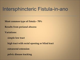 Intersphincteric Fistula-in-ano
Most common type of fistula - 70%
Results from perianal abscess
Variations:
simple low tract
high tract with rectal opening or blind tract
extrarectal extension
pelvic disease tracking
 