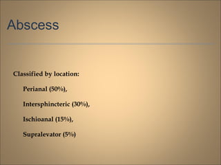 Abscess
Classified by location:
Perianal (50%),
Intersphincteric (30%),
Ischioanal (15%),
Supralevator (5%)
 