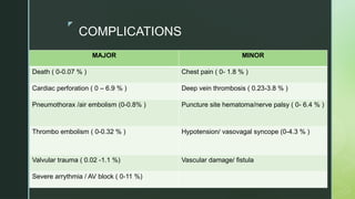 z
COMPLICATIONS
MAJOR MINOR
Death ( 0-0.07 % ) Chest pain ( 0- 1.8 % )
Cardiac perforation ( 0 – 6.9 % ) Deep vein thrombosis ( 0.23-3.8 % )
Pneumothorax /air embolism (0-0.8% ) Puncture site hematoma/nerve palsy ( 0- 6.4 % )
Thrombo embolism ( 0-0.32 % ) Hypotension/ vasovagal syncope (0-4.3 % )
Valvular trauma ( 0.02 -1.1 %) Vascular damage/ fistula
Severe arrythmia / AV block ( 0-11 %)
 
