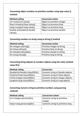 6
Converting object numbers to primitive number using type value ()
method
Method calling Conversion action
Int i=IntVal.int value(); Object to primitive integer
float f=FloatVal.float value(); Object to primitive float
Long l=LongVal.long value(); Object to primitive long
Double d=DoubleVal.double
value();
Object to primitive double
Converting numbers to string using to String () method
Method calling Conversion action
Str=Integer.toString(); Primitive integer to String
Str=Float.toFloat(); Primitive float to String
Str=Double.toDouble(); Primitive double to String
Str=Long.toLong(); Primitive long to String
Converting String objects to numbers objects using the static method
value Of ()
Method calling Conversion
DoubleVal=Double.ValueOf(Str); Converts string to Double objects.
FloatVal=Float.ValueOf(Str); Converts string to Float objects.
IntVal=Integer.ValueOf(Str); Converts string to Integer objects.
LongVal=Long.ValueOf(Str); Converts string to Long objects.
Converting numeric string to primitive numbers using parsing
methods
Method calling Conversion action
Int i=Integer.parseInt(Str); Converts string to primitive
integer.
long l=Long.parseLong(Str); Converts string to primitive long.
 