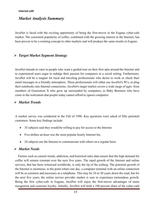 Rakesh business plan