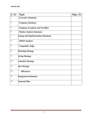 Rakesh business plan