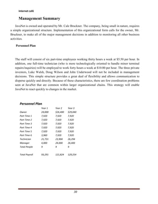 Rakesh business plan