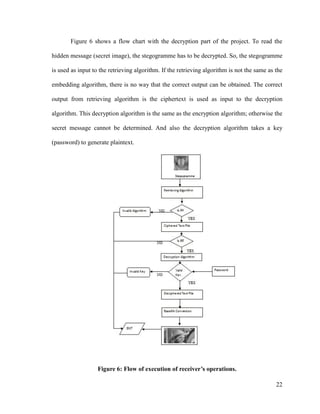 Figure 6 shows a flow chart with the decryption part of the project. To read the
hidden message (secret image), the stegogramme has to be decrypted. So, the stegogramme
is used as input to the retrieving algorithm. If the retrieving algorithm is not the same as the
embedding algorithm, there is no way that the correct output can be obtained. The correct
output from retrieving algorithm is the ciphertext is used as input to the decryption
algorithm. This decryption algorithm is the same as the encryption algorithm; otherwise the
secret message cannot be determined. And also the decryption algorithm takes a key
(password) to generate plaintext.

Figure 6: Flow of execution of receiver’s operations.
22

 