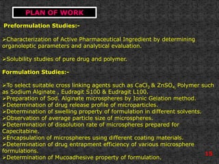 FORMULATION AND EVALUATION OF CAPECITABINE IN COLON TARGETING | PPTX
