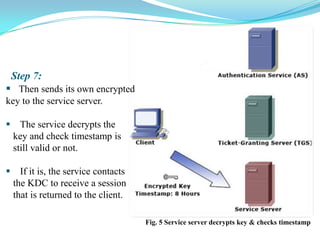 Step 7:
 Then sends its own encrypted
key to the service server.

 The service decrypts the
 key and check timestamp is
 still valid or not.

 If it is, the service contacts
 the KDC to receive a session
 that is returned to the client.

                                   Fig. 5 Service server decrypts key & checks timestamp
 