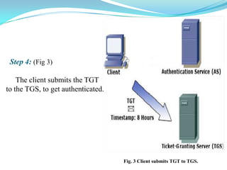 Step 4: (Fig 3)

    The client submits the TGT
to the TGS, to get authenticated.




                                    Fig. 3 Client submits TGT to TGS.
 