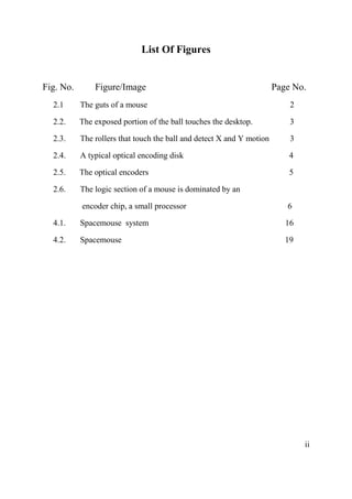 List Of Figures
Fig. No. Figure/Image Page No.
2.1 The guts of a mouse 2
2.2. The exposed portion of the ball touches the desktop. 3
2.3. The rollers that touch the ball and detect X and Y motion 3
2.4. A typical optical encoding disk 4
2.5. The optical encoders 5
2.6. The logic section of a mouse is dominated by an
encoder chip, a small processor 6
4.1. Spacemouse system 16
4.2. Spacemouse 19
ii
 