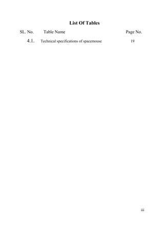 List Of Tables
SL. No. Table Name Page No.
4.1. Technical specifications of spacemouse 19
iii
 