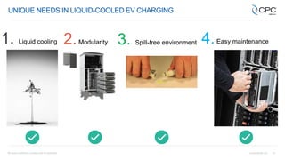 16
UNIQUE NEEDS IN LIQUID-COOLED EV CHARGING
1. Liquid cooling 2.Modularity 3. Spill-free environment 4.Easy maintenance
 