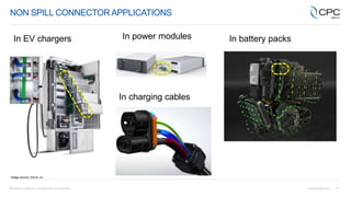 19
NON SPILL CONNECTOR APPLICATIONS
In EV chargers In power modules In battery packs
In charging cables
Image source: tritium, ev,
 