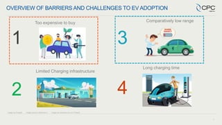 4
OVERVIEW OF BARRIERS AND CHALLENGES TO EV ADOPTION
Image source: electriva.in
Image by Freepik
Limited Charging infrastructure
2
1 3
4
Comparatively low range
Long charging time
Too expensive to buy
Image by rawpixel.com on Freepik
 