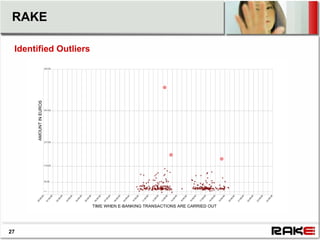 RAKE

 Identified Outliers




27
 