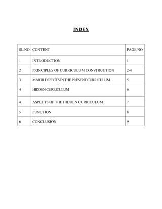 Index Page For Assignment