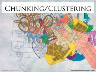 Associations
                                          &
                                     Connections
                                     Chunking, Pattern Recognition, Symbols, Metaphors...




Rakhi Rajani :: Cognition in Space
 