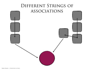 Find Patterns




Rakhi Rajani :: Cognition in Space          http://www.nce.co.uk/pictures/586xAny/3/5/7/1200357_Oxford_Street_diagonals_shibuya1.jpg
 