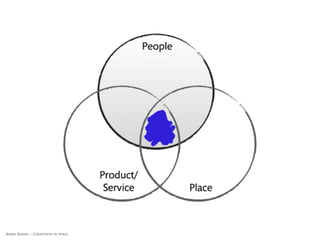 Rakhi Rajani :: Cognition in Space
 