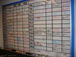 Much Less
                        Cognitive Load
                        in Well
                        Designed Spaces
                        because the space
                        carries the load

Rakhi Rajani :: Cognition in Space
 