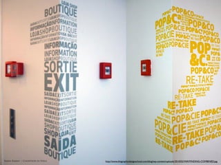 Rakhi Rajani :: Cognition in Space   image adapted from clear marker board
 