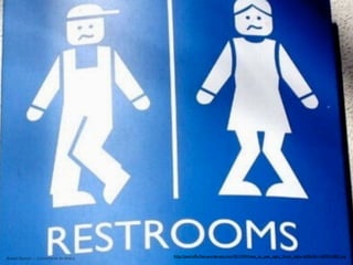 With each of these, your
                            focus is different




Rakhi Rajani :: Cognition in Space
 