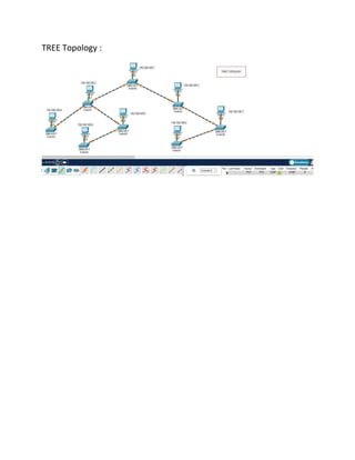TREE Topology :