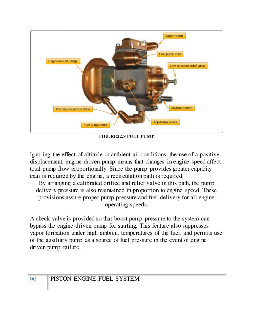 piston engine fuel system