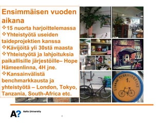 Ensimmäisen vuoden
aikana
15 nuorta harjoittelemassa
Yhteistyötä useiden
taideprojektien kanssa
Kävijöitä yli 30stä maasta
Yhteistyötä ja lahjoituksia
paikallisille järjestöille– Hope
Hämeenlinna, 4H jne.
Kansainvälistä
benchmarkkausta ja
yhteistyötä – London, Tokyo,
Tanzania, South-Africa etc.


                         8
 
