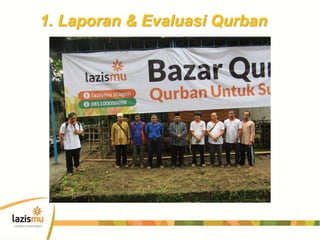 1. Laporan & Evaluasi Qurban
 