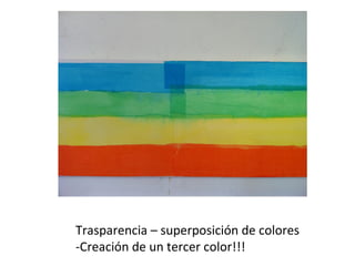 Trasparencia – superposición de colores
-Creación de un tercer color!!!
 