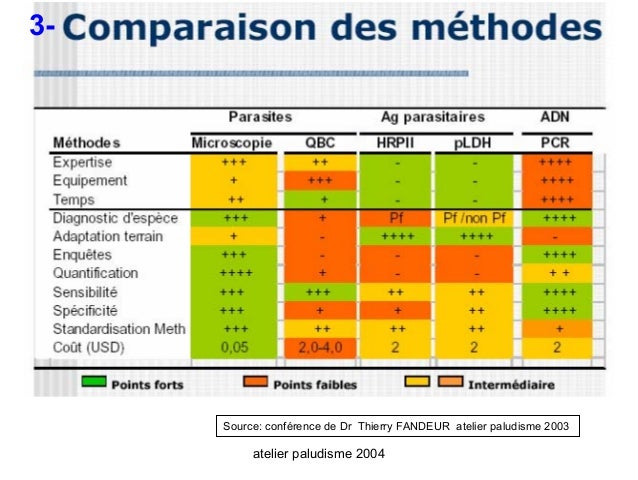 Les parasites sous la peau chez les chats