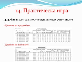 14. Практическа игра
14.14. Финансови взаимоотношения между участниците
- Дневник на продажбите
- Дневник на покупките
 